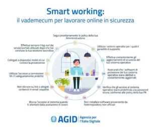 agid-guida-smart-working-pa