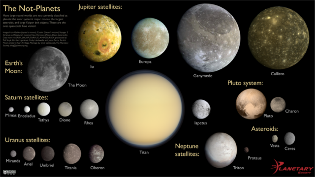 20150714_the-not-planets-widescreen-version-2_f840