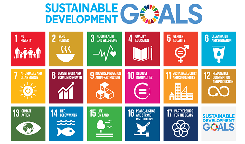 SDG-poster-1